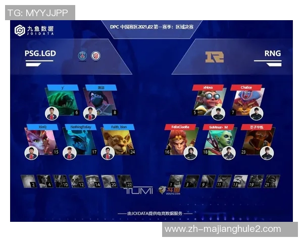 2026电竞新闻最新DOTA2力量排行榜前十名RNG战队表现抢眼引发热议